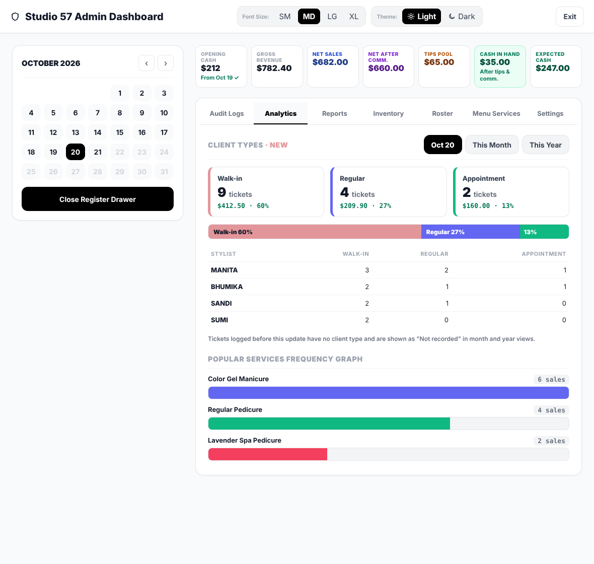 Analytics with client types