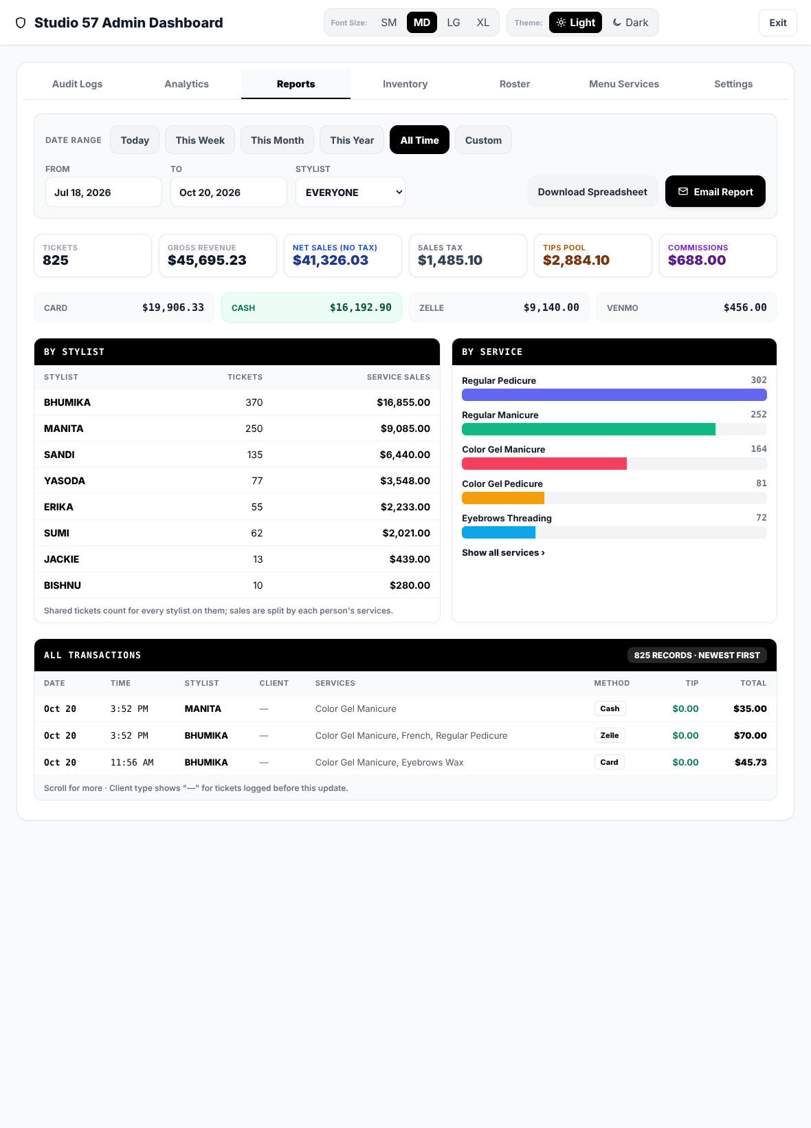 Reports tab with date range, totals and breakdowns
