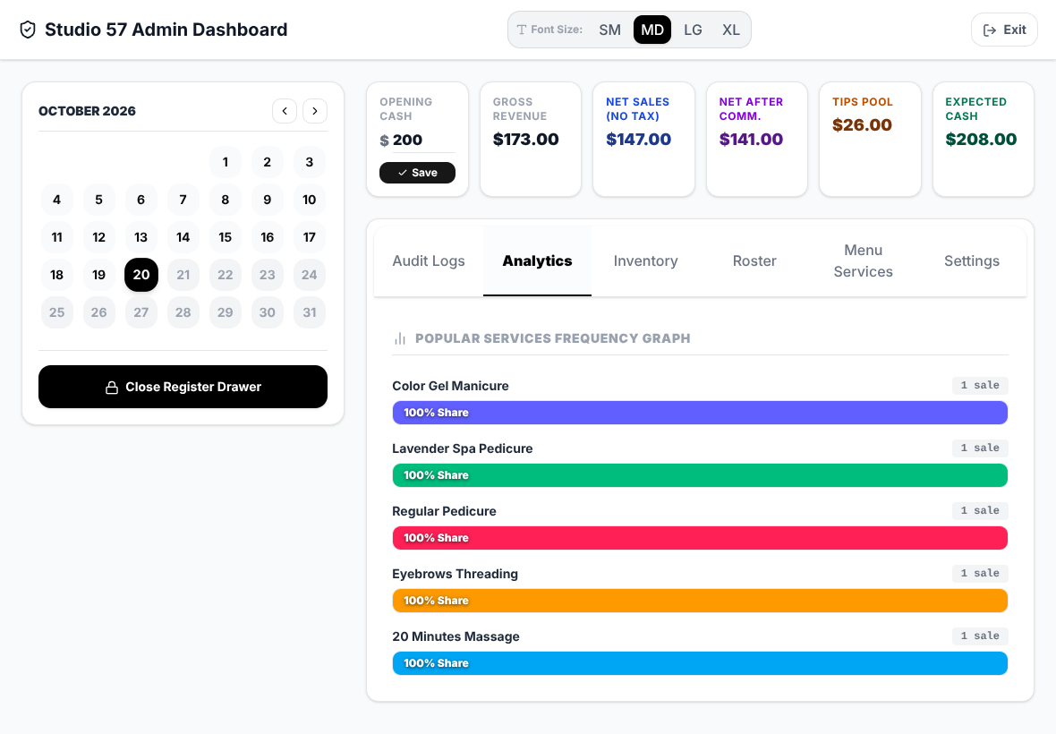 Analytics with popular services only